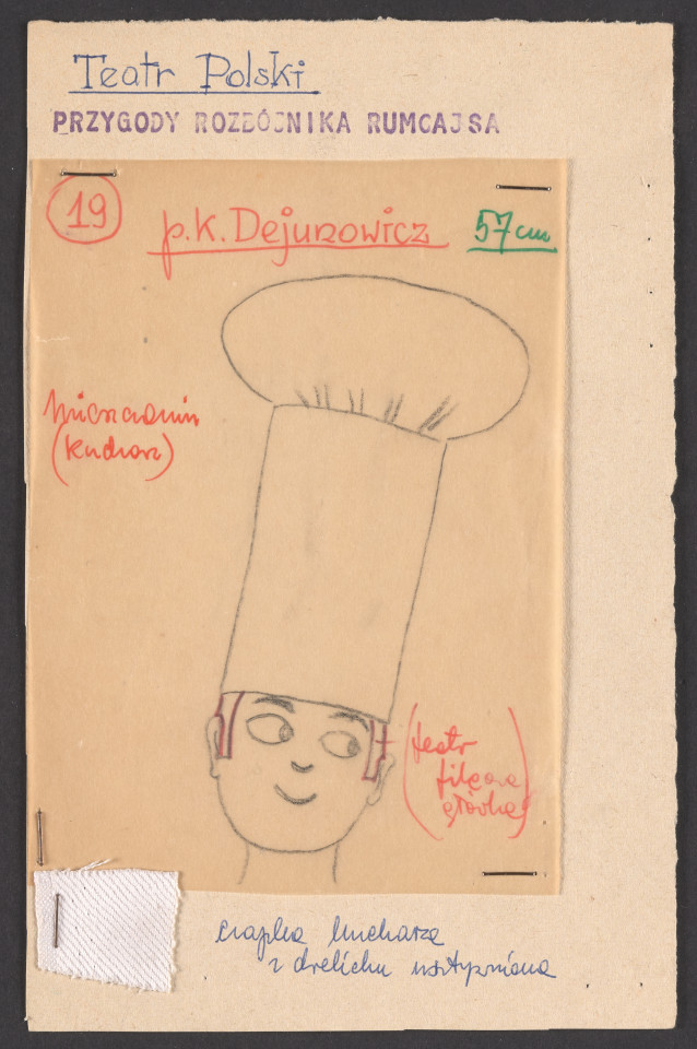 projekt kostiumu
