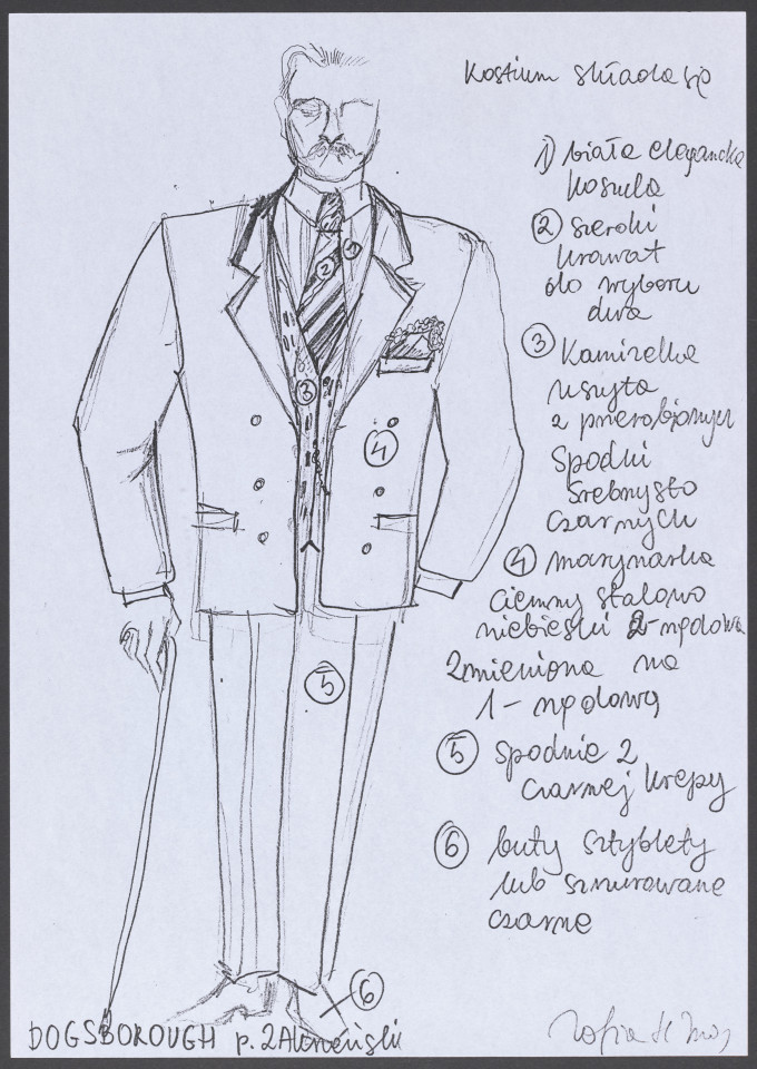 projekt kostiumu