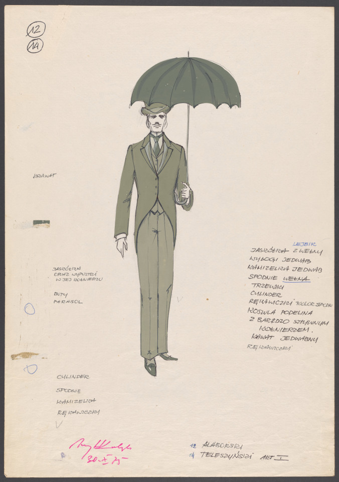 projekt kostiumu