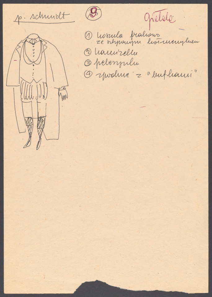 projekt kostiumu
