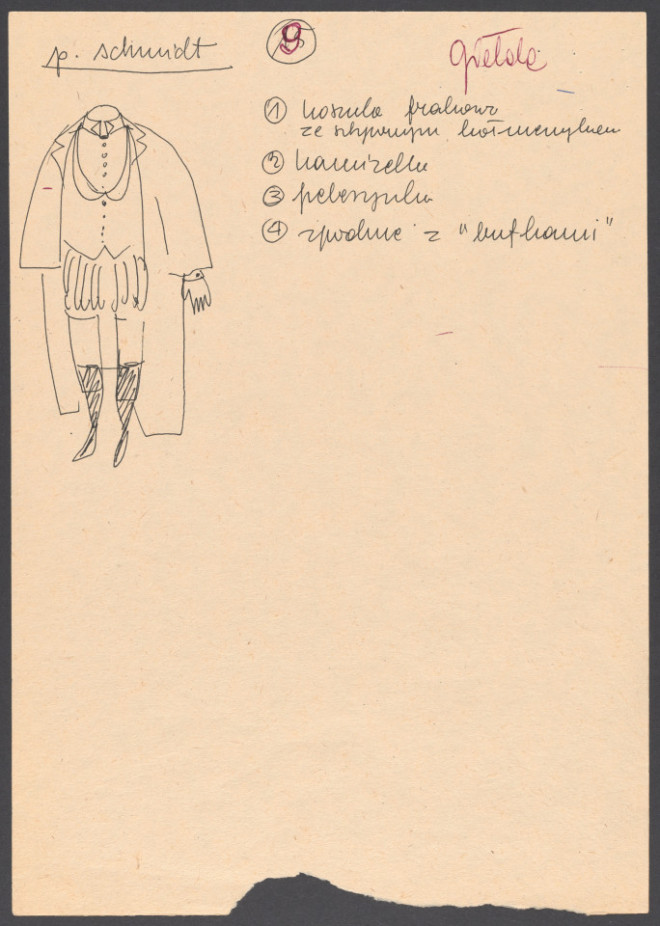 projekt kostiumu